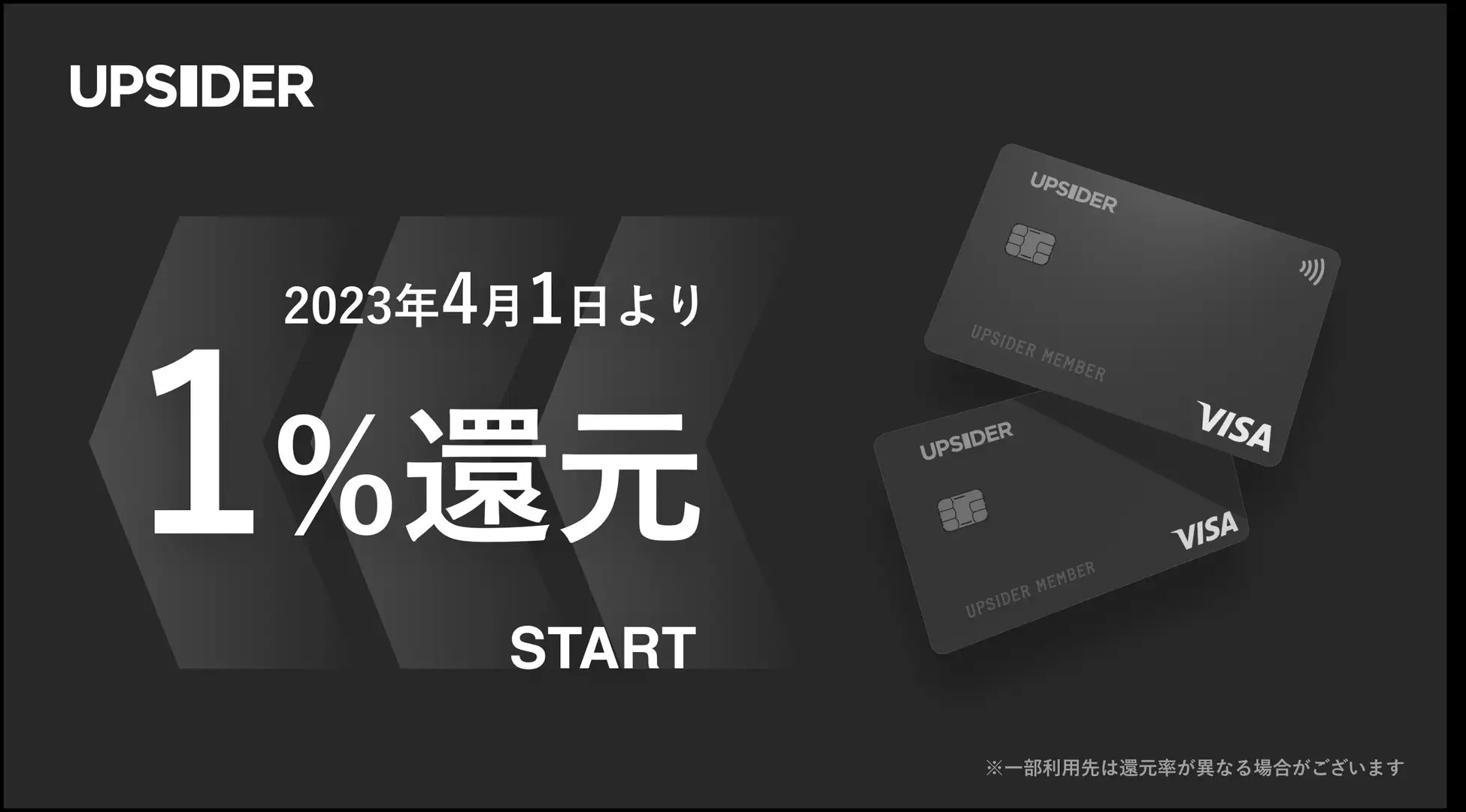 UPSIDERカードのポイント還元率を1.0％にUPした画像