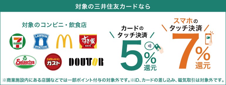 対象のコンビニ・飲食店のタッチ決済で最大7％還元！のイメージ