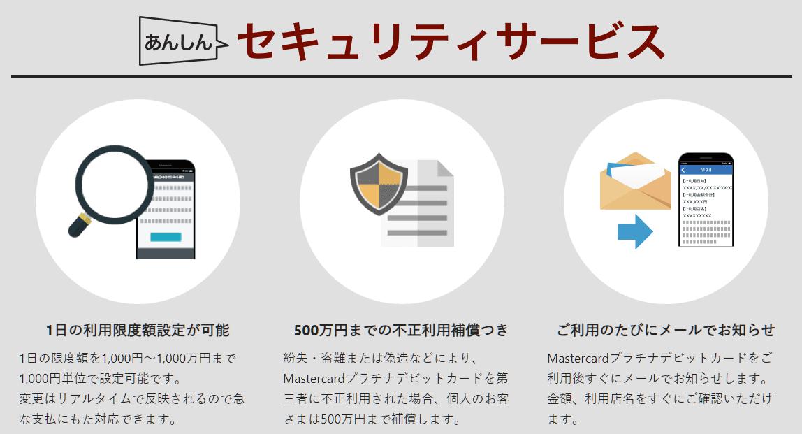 GMOあおぞらネット銀行の安心セキュリティサービス一覧画像