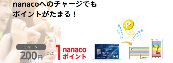 nanacoクレジットチャージ