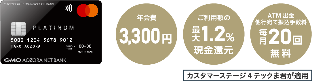Mastercard プラチナデビットカード | GMOあおぞらネット銀行のトップページ画像
