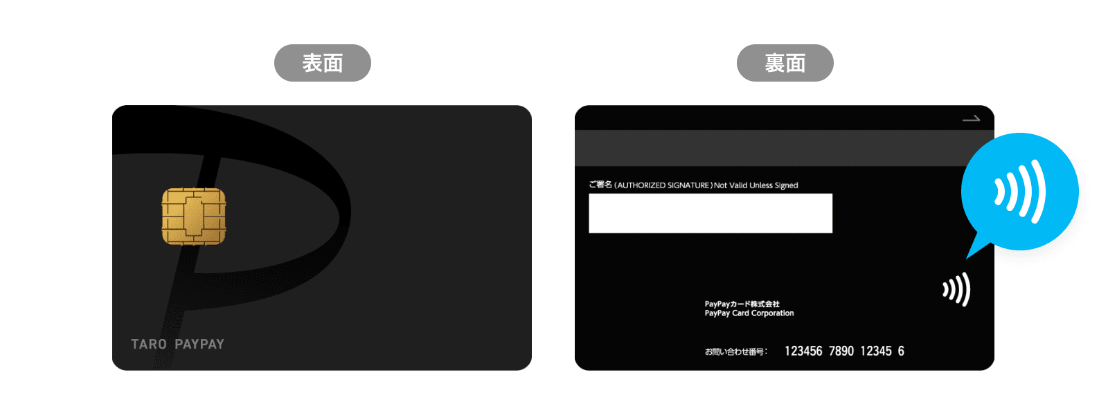 PayPayカードの裏表デザイン。裏面にサイン欄あり。タッチ決済も利用可能というイメージ