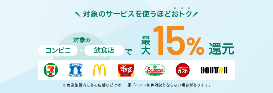 三井住友カードのVポイントアッププログラムで対象のコンビニ・飲食店で最大15%ポイント還元のイメージ図