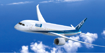 ANA航空機を使うほどマイルが貯まるイメージ