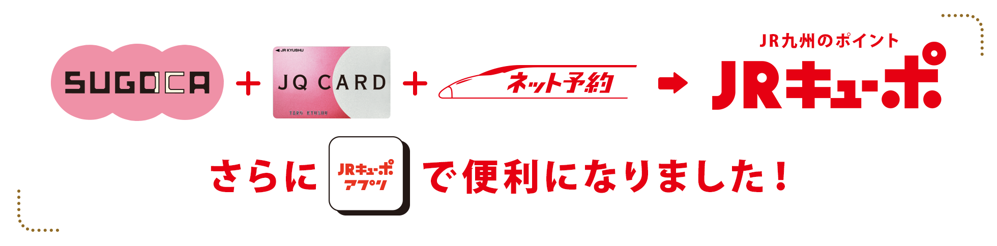 SUGOCA＋JQ CARDで便利なJRキューポの解説図