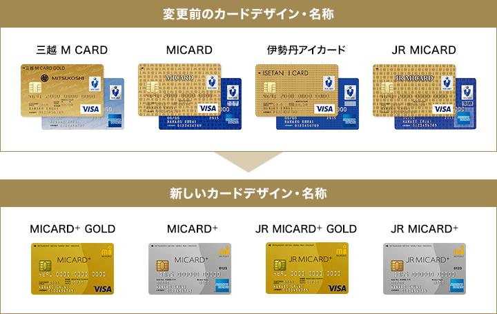 三越 M CARD、MICARD、伊勢丹アイカード、JR MICARDが 「MICARD+」、「JR MICARD+」に変わります