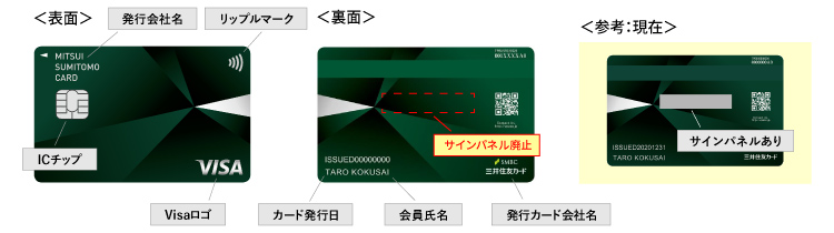 三井住友カードはナンバーレスに加えて「サインパネル（署名欄）のないカード」を発行するという説明図