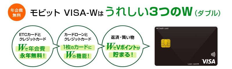 「モビット VISA-W」とは？