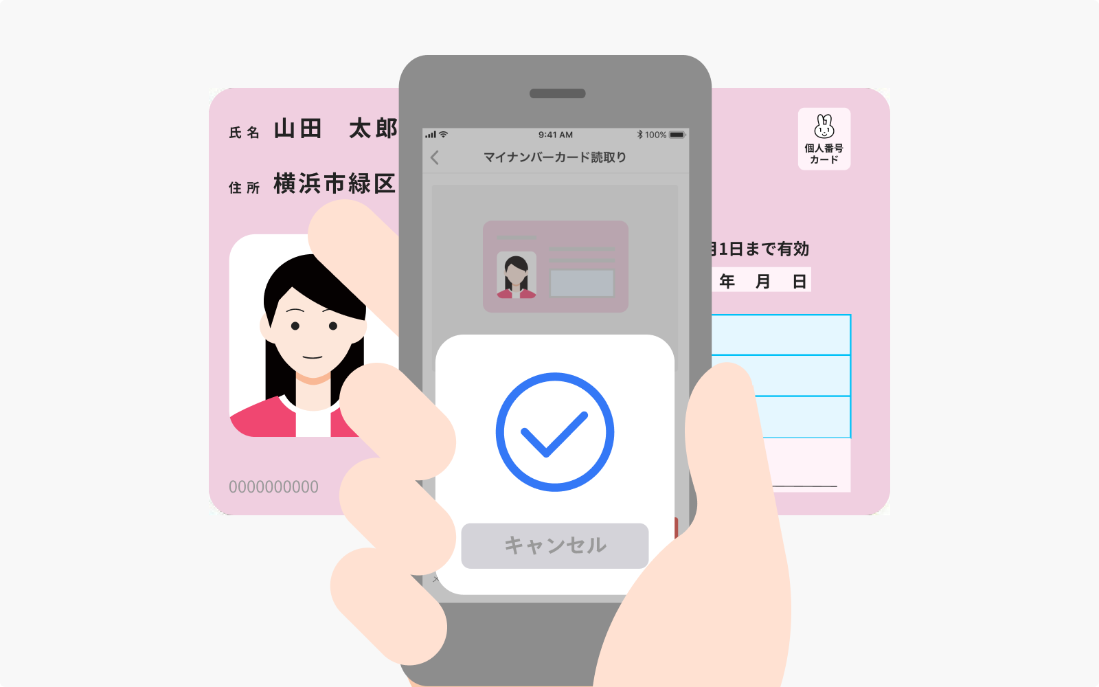 メルペイのアプリでかんたん本人確認とは？-メルカリ-スマホでかんたん-フリマアプリのイメージ