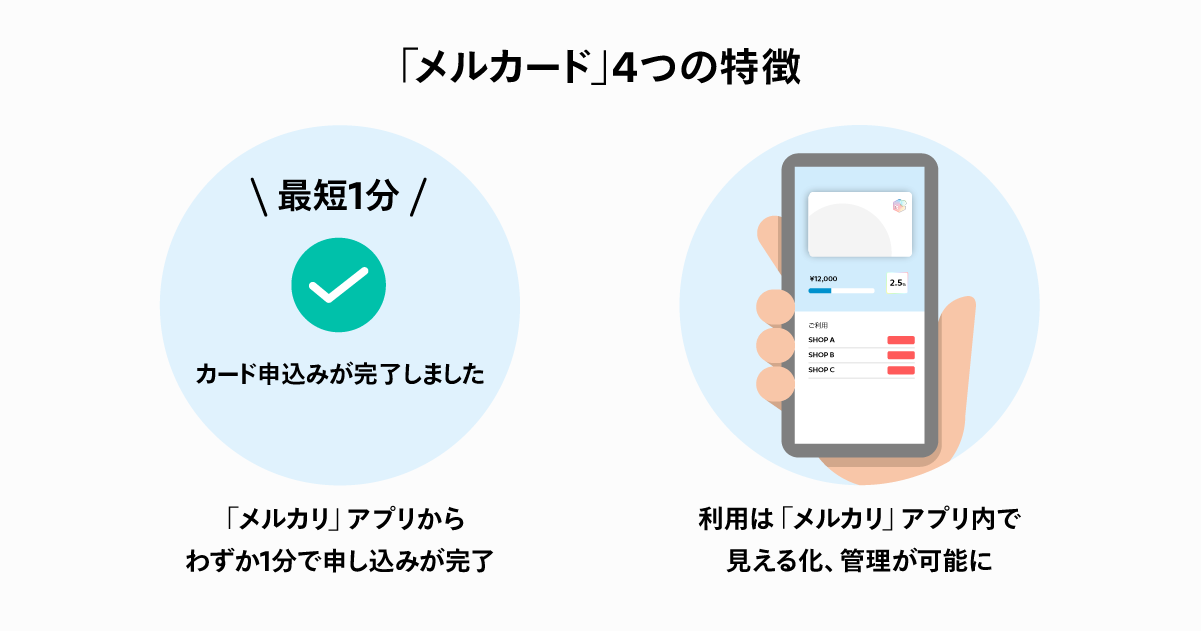 メルカードは申込みから利用時の即時通知、履歴確認、柔軟な 清算管理まで「メルカリ」アプリで完結する