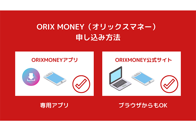 ORIX MONEYの申し込み手順と借り方
