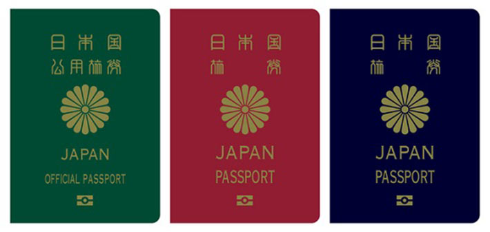 Passport