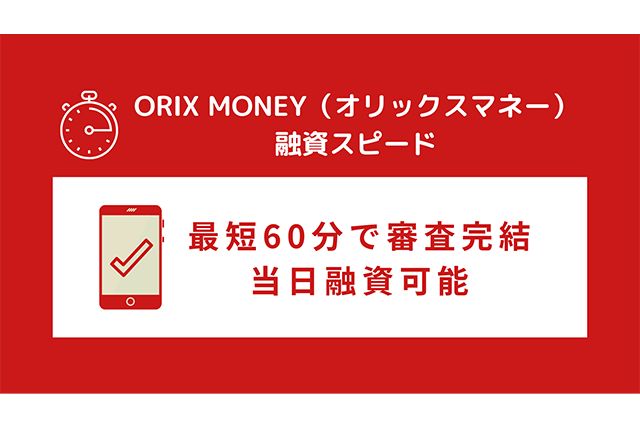 ORIX MONEYの融資スピード